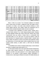 Diplomdarbs 'Mazo un vidējo uzņēmumu projektu finansēšanas attīstība Latvijā', 91.