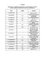 Paraugs 'E-komercija', 2.