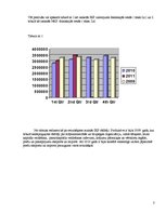 Paraugs 'Makroekonomika, cenu izmaiņas', 2.