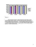 Paraugs 'Makroekonomika, cenu izmaiņas', 3.