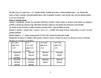 Konspekts 'Kardioķirurģiskā pacienta aprūpes plāns', 7.