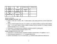 Konspekts 'Kardioķirurģiskā pacienta aprūpes plāns', 8.