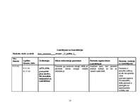 Konspekts 'Kardioķirurģiskā pacienta aprūpes plāns', 10.