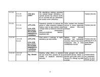 Konspekts 'Kardioķirurģiskā pacienta aprūpes plāns', 12.