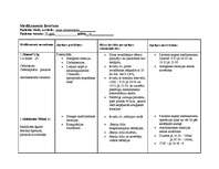 Konspekts 'Kardioķirurģiskā pacienta aprūpes plāns', 14.