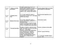 Konspekts 'Kardioķirurģiskā pacienta aprūpes plāns', 19.