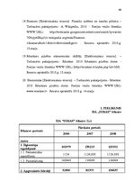 Diplomdarbs 'Finanšu uzņēmuma attīstības iespējas Rēzeknē', 66.