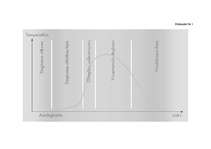 Referāts 'Ugunsdzēsība. Degšanas process, pārtraukšanas (dzēšanas) paņēmieni', 20.