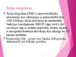 Prezentācija 'Pacienta izglītošana par pirmreizējo ātriju mirgošanu', 2.