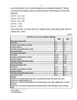 Referāts 'Latvijas tūristu mītņu darbības salīdzinošs raksturojums', 2.