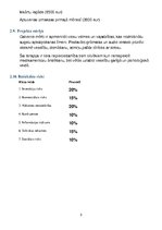 Biznesa plāns 'Dziedinošas terapijas uzņēmums "Life&Care"', 5.