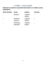 Biznesa plāns 'Dziedinošas terapijas uzņēmums "Life&Care"', 9.