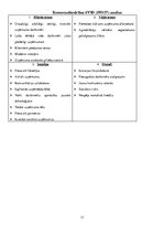 Biznesa plāns 'Dziedinošas terapijas uzņēmums "Life&Care"', 17.