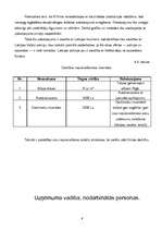 Biznesa plāns 'Apsardzes firma "Tigers"', 8.