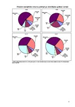 Konspekts 'Naftas resursu ieguves tehnoloģijas', 5.