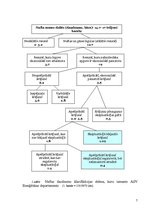 Konspekts 'Naftas resursu ieguves tehnoloģijas', 6.