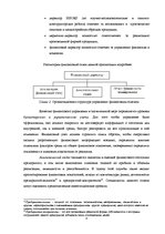 Prakses atskaite 'Отчет по практике - программа управления финансами', 8.