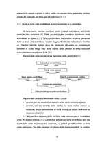 Referāts 'Fiziski smaga darba ietekme uz kustību - balsta aparātu manuāla darba veicējiem ', 27.