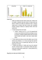 Referāts 'Fiziski smaga darba ietekme uz kustību - balsta aparātu manuāla darba veicējiem ', 51.
