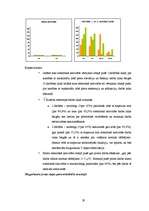 Referāts 'Fiziski smaga darba ietekme uz kustību - balsta aparātu manuāla darba veicējiem ', 56.
