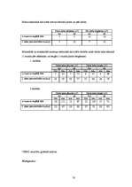 Referāts 'Fiziski smaga darba ietekme uz kustību - balsta aparātu manuāla darba veicējiem ', 69.