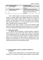 Biznesa plāns 'SIA "Spodrība"', 9.