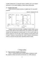 Biznesa plāns 'SIA "Spodrība"', 10.
