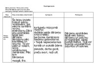 Konspekts 'Ēdināšanas uzņēmuma telpu plāns', 1.