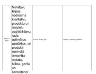 Konspekts 'Ēdināšanas uzņēmuma telpu plāns', 6.