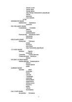 Referāts 'Bonnas konvencija', 7.