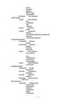 Referāts 'Bonnas konvencija', 8.