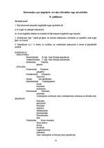 Referāts 'Bonnas konvencija', 10.