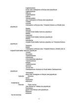 Referāts 'Bonnas konvencija', 11.