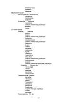 Referāts 'Bonnas konvencija', 13.