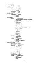 Referāts 'Bonnas konvencija', 14.