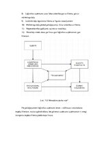 Konspekts 'Prasību dokuments. Loģistikas uzņēmuma uzskaites sistēma', 6.