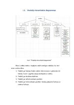 Konspekts 'Prasību dokuments. Loģistikas uzņēmuma uzskaites sistēma', 8.