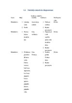 Konspekts 'Prasību dokuments. Loģistikas uzņēmuma uzskaites sistēma', 9.