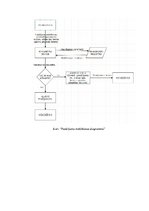 Konspekts 'Prasību dokuments. Loģistikas uzņēmuma uzskaites sistēma', 15.