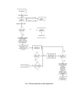 Konspekts 'Prasību dokuments. Loģistikas uzņēmuma uzskaites sistēma', 16.