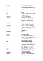 Konspekts 'Prasību dokuments. Loģistikas uzņēmuma uzskaites sistēma', 27.