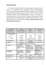 Biznesa plāns 'SIA “Jumali”', 10.