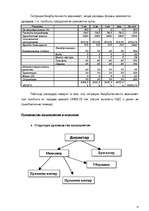 Biznesa plāns 'SIA “Jumali”', 15.