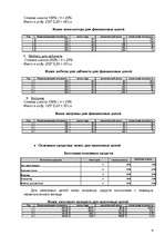 Biznesa plāns 'SIA “Jumali”', 19.