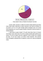 Referāts 'Norvēģu blekmetāls laika posmā no 1990. līdz 1994.gadam', 24.