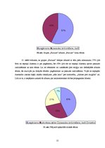 Referāts 'Norvēģu blekmetāls laika posmā no 1990. līdz 1994.gadam', 25.