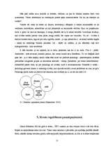 Referāts 'Stresa iemesli augstskolā 1. un 2. kursu studentiem', 13.