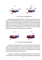 Referāts 'Stresa iemesli augstskolā 1. un 2. kursu studentiem', 18.