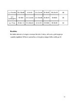 Paraugs 'Lēmumu analīzes metode', 13.