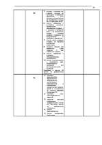 Referāts 'Nodokļu sistēma Latvijā. Ienākumu nodokļi', 30.